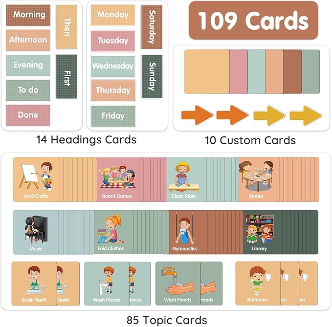 Large Visual Schedule for Kids Chore Reward Chart,Bedtime Routine Chart for Toddlers,Double Side Schedule Board with 109 Cards for Home School Planner,Autism Learning Materials (White)