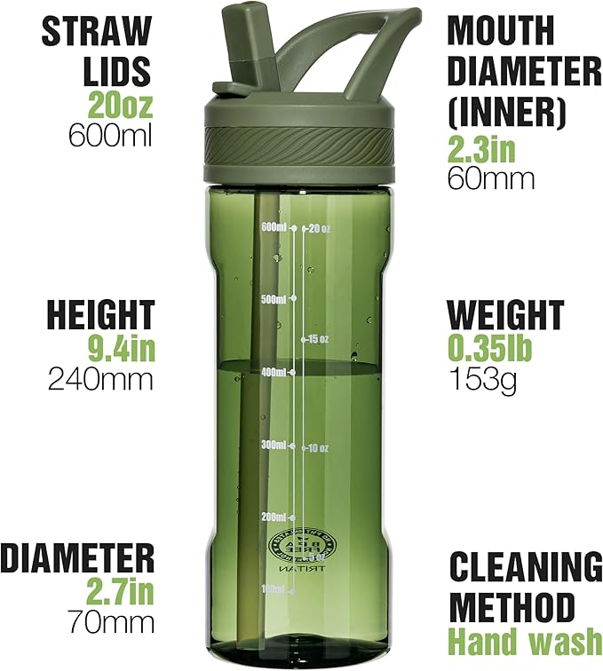 OLDLEY 20oz Kids Water Bottle with Straw, BPA-Free Tritan Water Bottle for School, Leakproof Clear Water Bottle with One Click Open, Measurement Scale, Cup Holder Friendly for Boys Girls,Army Green