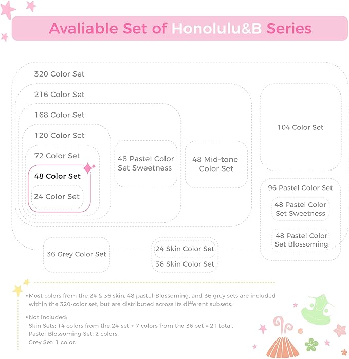 Ohuhu Alcohol Markers Brush and Fine Tip - 48-Color Alcohol-based Art Sketch Marker Set for Artist Adults Coloring Illustration - Brush and Fine Dual Tips- Honolulu B - Refillable - AP Certificated