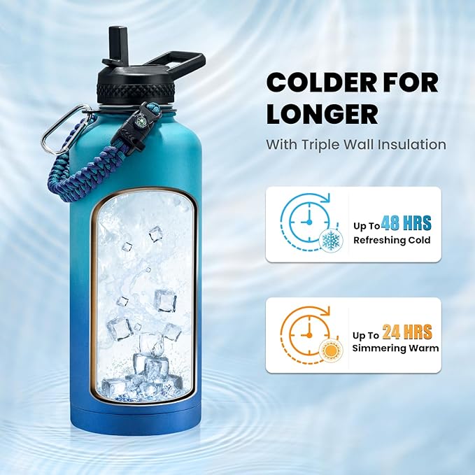 RAYMYLO Insulated Water Bottle 87 oz, Triple Wall Vacuum Stainless Steel (Cold for 48 Hrs), Leak Proof & Non-BPA, Modern Water Flask Jug with Paracord Handle & Straw Spout Lids, Cyan Blue