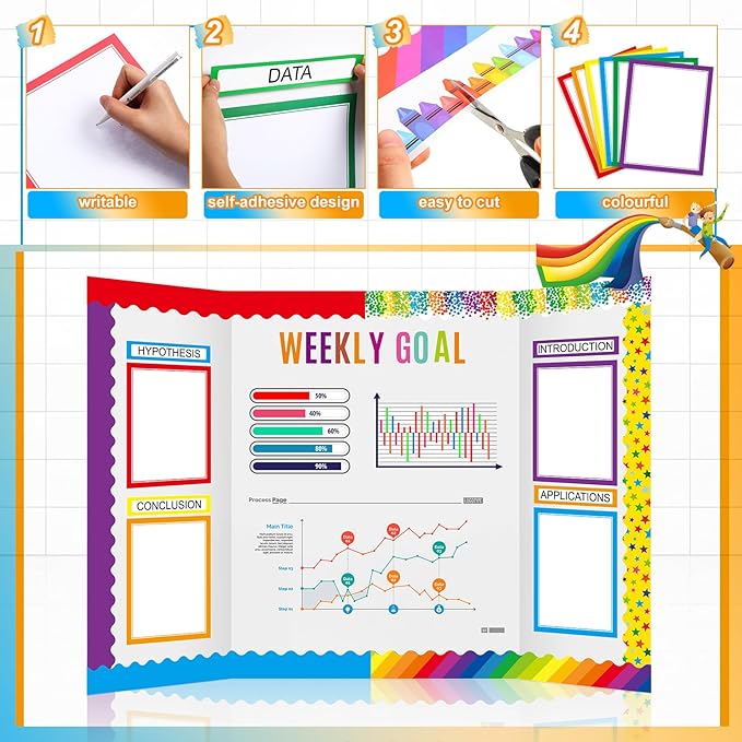 Fuyoooo 90 Pcs Science Fair Board Supplies 60 Trim Scalloped Bulletin Board Borders 24 Presentation Board Subtitles 6 Science Fair Titles for Classroom Display Boards (Rainbow)