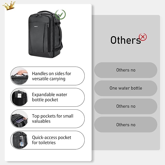 ECOHUB Travel Backpack 18x14x8 Frontier Airlines Personal Item Bag Ash Grey | Carry On Backpack with 13 Pockets, Casual Daypack for Men Women Airline Approved Water Resistant Back pack with Charging Port