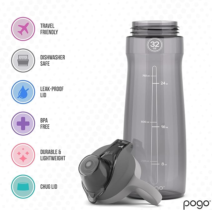 Pogo 2-Pack Plastic Water Bottle with Carry Handle, Reusable, BPA Free, Dishwasher Safe, Perfect for Travel, School, Outdoors, and Gym | 18oz, 32oz