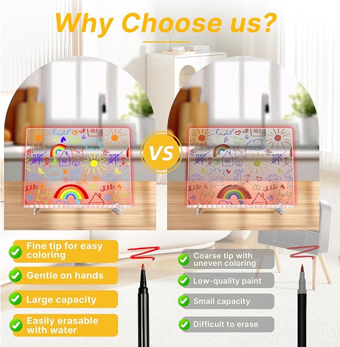 12 Colors Liquid Chalk Markers for LED Note Board, Neon Paint Markers for Light Up Drawing Board Acrylic Calendar Planning Board Windows, Wet or Dry Erase Markers Fine Tip