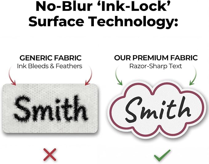 HX AURIZE Write On Fabric Iron-On Name Labels for Clothing (116 Pcs) - NOT A Regular Sticker, Anti-Bleed Washable Tags for Nursing Home & Daycare, Dry Cleaner Safe Kit (Berry & Sky)