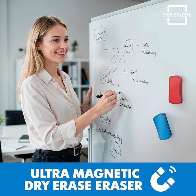 SCRIBBLEDO Magnetic Dry Erase Eraser White Board Eraser for Streak-Free Cleaning for Whiteboard Multi-Pack Dry Erasers for Classroom Office & Home 2 Pack