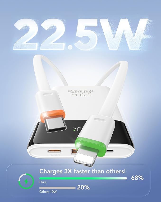 VEGER 22.5W Fast Charging Portable Charger, Slim 10000mAh Power Bank with Built-in Cables, Small USB C Battery Pack for iPhone iPad Samsung Galaxy Pixel LG Moto, Flight Safe, Travel Essential, White