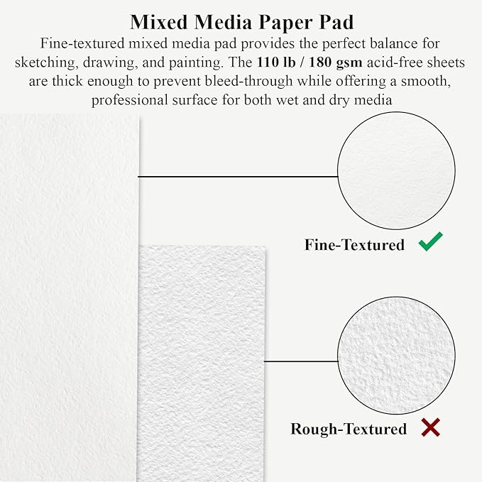 Mofuny Mixed Media Sketchbook 11x14, 50 Sheets - 110lb/180gsm Thick Paper for Painting | Mixed Media Pad & Water Color Sketch Books for Adults, Teens & Painting Supplies for Artists.
