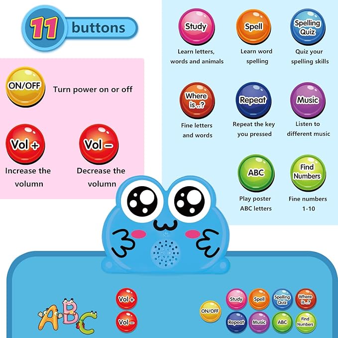 Educational Alphabet Wall Chart: Learning Poster with Music ABCs 123s Talking Games - Interactive Activity Toy Birthday Gift for Toddlers Preschool Kids Ages 3 4 5 Years Old Classroom Room Decor(Blue)