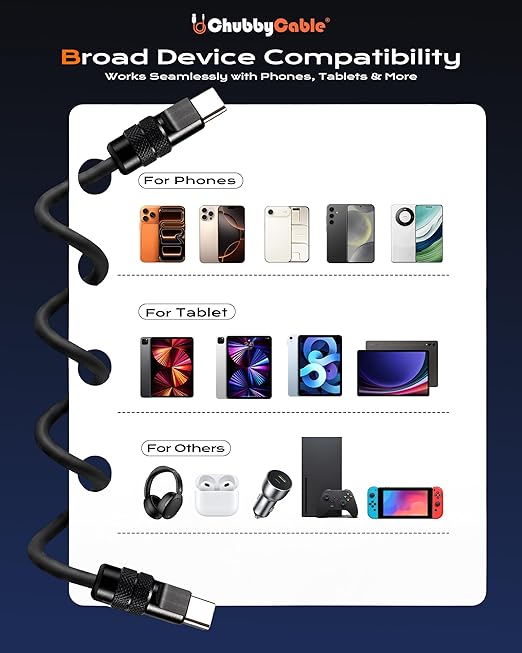 chubbycable Black Chubby Black Samurai Edition 120W USB C Cable Fast Charging Cable Durable Silicone Charger Cord Compatible with iPhone 17-15 Series iPad MacBook Airpods, USB A to Type C, 19.6FT