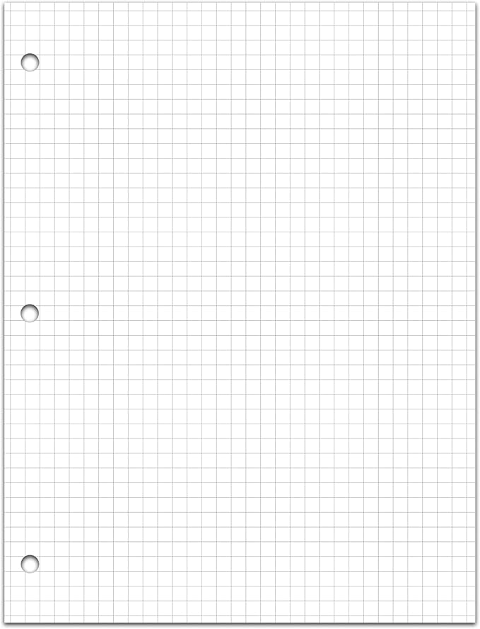 C-Line Filler Paper, Graph Ruled, 4 x 4, White, 80/PK