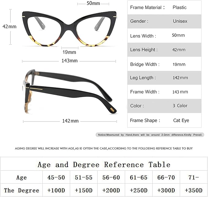 Oversized Cat Eye Reading Glasses for Women Fashion Cute Blue Light Blocking Computer Readers(3 Mixed Color,1.50)