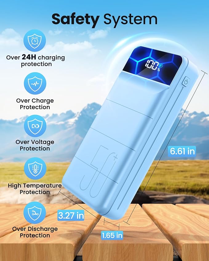 LOOPEAK Power Bank 50000mAh 22.5W Fast Charging Portable Charger, USB C Quick Charge with 3 Outputs & 2 Inputs, LED Display