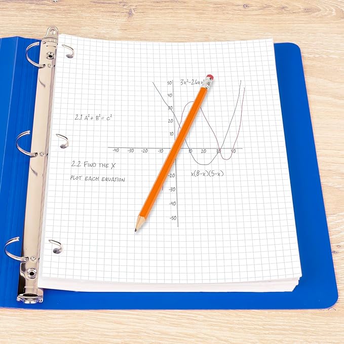 Mead Loose Leaf Paper, Graph Ruled Filler Notebook Paper, 8" x 10-1/2", 400 Sheets, Fits 3-Ring Binder (150038-ECM)