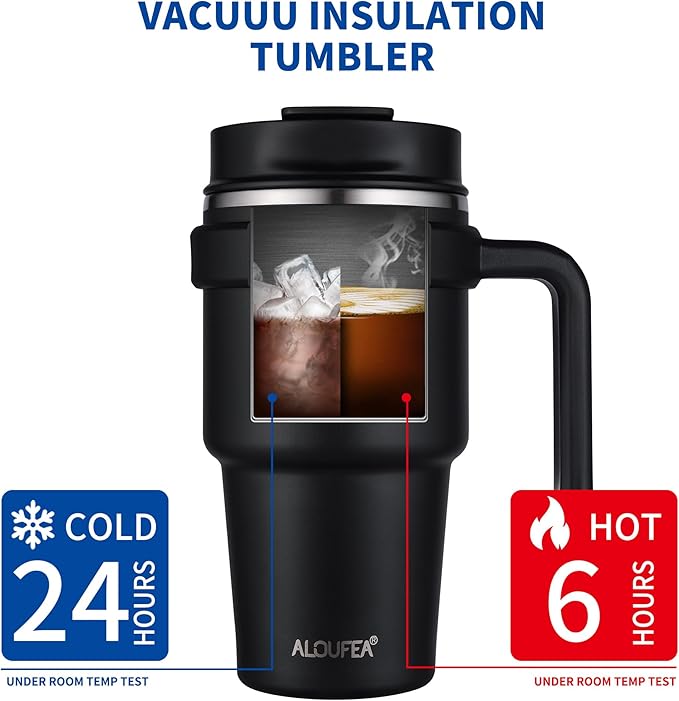 20 oz Insulated Coffee Mug Tumbler with Handle, Stainless Steel Travel Mug Tumbler with Lid and Straw,Double Wall Vacuum Leak Proof Ice Coffee Thermal Cup, Sky Blue