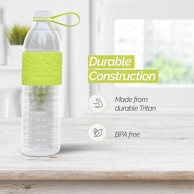 Copco Hydra 20 oz Water Bottle with Carrying Loop – Leak Proof, BPA Free Tritan, Dishwasher Safe, Twist-Open Body, Non-Slip Silicone Grip, Perfect for Gym, Travel, Office & Daily Use (Green)