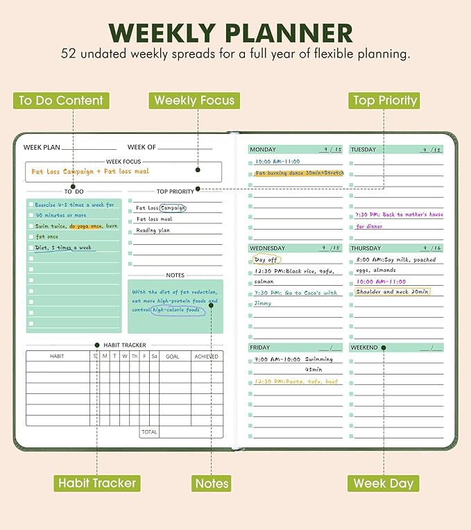 Undated Weekly and Monthly Planner, Hardcover Leather Calendar Blank Planner, Simplified To Do List Notebook with Goal & Habit Tracker Organizer, A5 Daily Weekly Planner for Work School Home, Green
