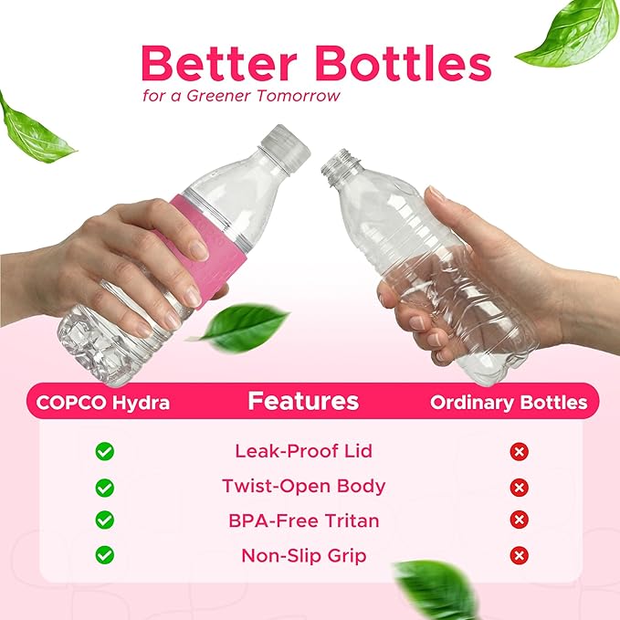 Copco Hydra 16.9 oz Water Bottle, Set of 2 – Leak Proof, BPA Free Tritan, Dishwasher Safe, Twist-Open Body, Non-Slip Silicone Grip, Perfect for Gym & Office & Outdoor Activities (Pink)