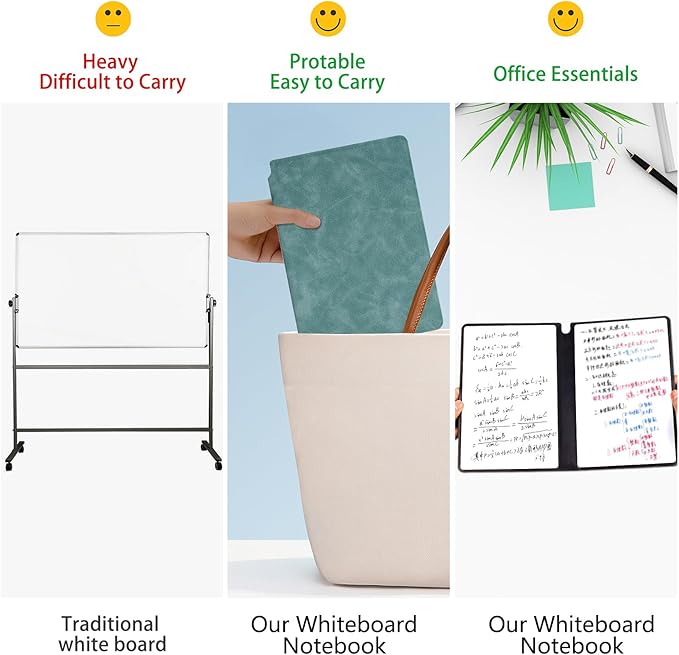 Marte Vanci Whiteboard Notebook Reusable Dry Erase Whiteboard with Pen and Wiping Cloth A5 Portable Dry Erase Pad with PU Cover White Board for Notes Lists Memo Message Presentation(Blue)