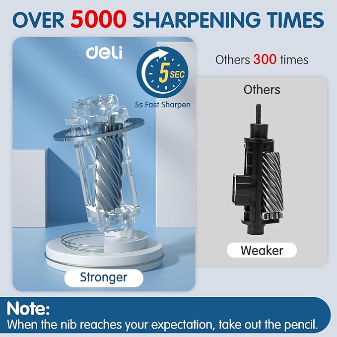 Deli Electric Pencil Sharpener, Automatic Pencil Sharpeners for No.2 Pencils Colored Pencils, Auto Stop, USB & Battery Operated for Students, Classroom, Home and Office, Black