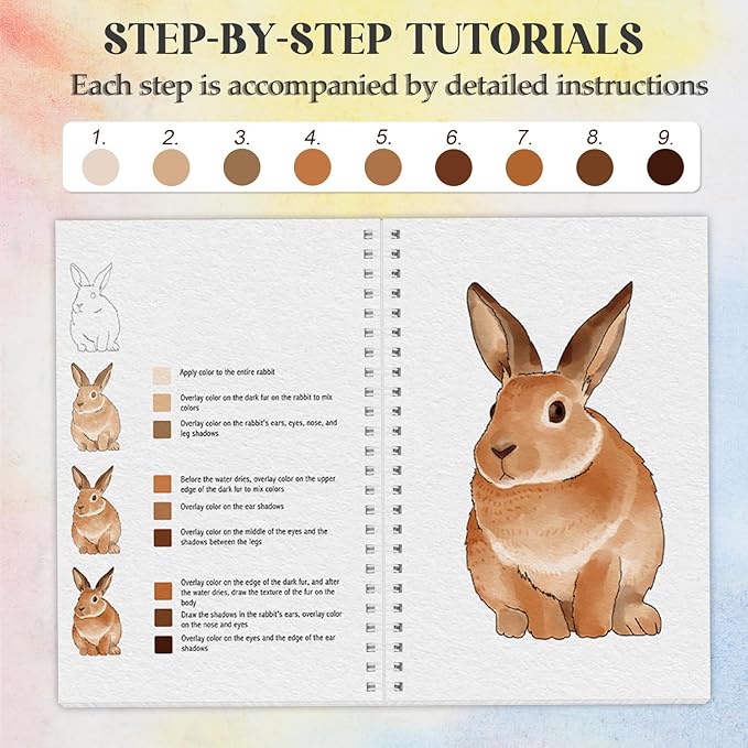 5Pcs Watercolor Workbook, Beginner-Friendly Water Coloring Book with 36 Colors Paint, Watercolor Paper, Watercolor Painting Kit - Beginner Friendly Watercolor Workbook with Step by Step for Adults