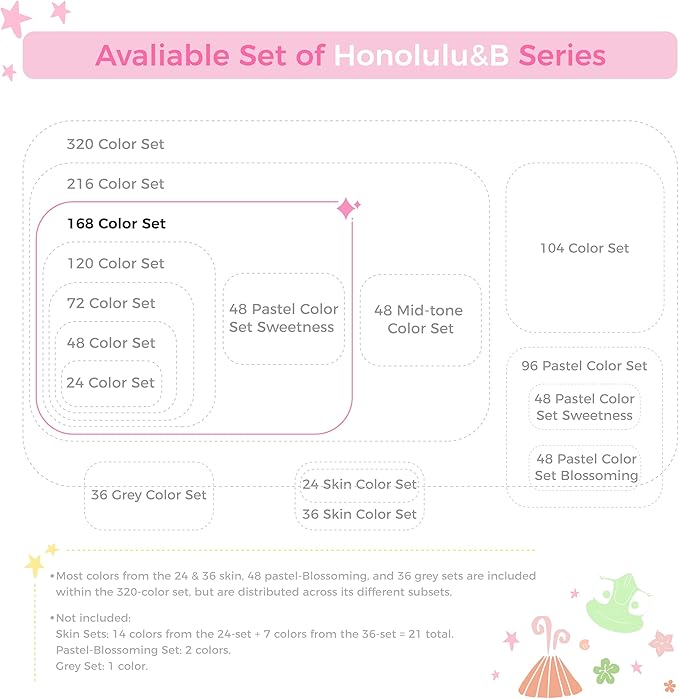 Ohuhu Alcohol Markers Brush Tip: 168-Color Double Tipped Art Marker Set for Artist Adults Coloring Illustrations -Honolulu B -Brush & Fine -Refillable