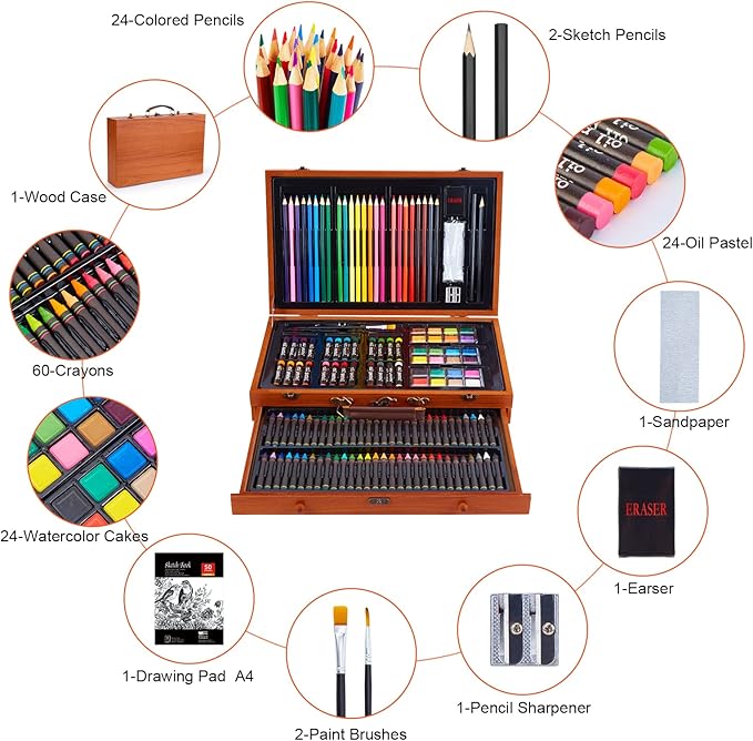 AGPTEK Art Set, 141-Piece Deluxe Art Supplies Kit with Crayons, Colored Pencils, Sketch Pencils, Paint Brushes, Sharpener, Eraser, Wooden Case & Drawing Pad