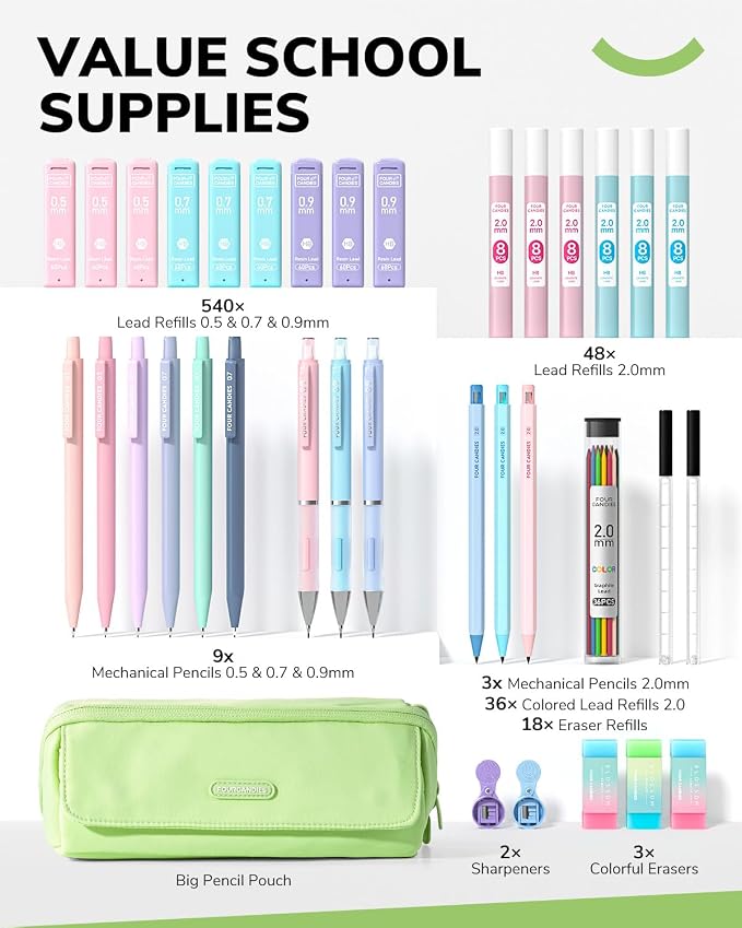 Four Candies 36PCS Mechanical Pencil Set with 624 Lead Refills(Light Green) | 0.5mm, 0.7mm, 0.9mm & 2.0mm Mechanical Pencils, Aesthetic School Supplies for Writing, Drawing, Drafting and Note-Taking