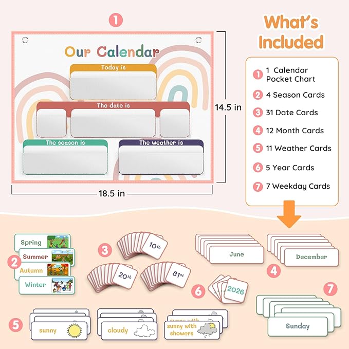 AKAYOK Classroom Calendar Pocket Chart with 70 Cards - Circle Time Calendar 2024-2028 with 2 Storage Pockets, Kids Calendar Perfect for Preschool and Homeschool Learning