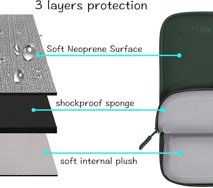 MOSISO Laptop Case 13 inch, Laptop Sleeve Bag Compatible with MacBook Neo 13 / Air M5 M4 M3 M2 M1 2026-2018 / Pro M2 M1, Neoprene Carrying Computer Bag with Handle&Detachable Small Case, Emerald Green