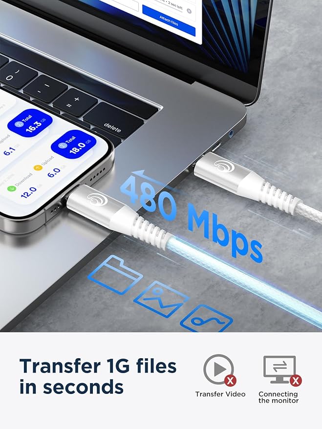 USB C to USB C 100W [6ft/2 Pack] USBC to USBC Cable Charger 5A C to C Fast Charging Cord 5A for MacBook Pro/Air, iPhone 16/15 Pro Max Plus,iPad Pro,Samsung Galaxy S24 Ultra S23,Pixel,PS5,Switch