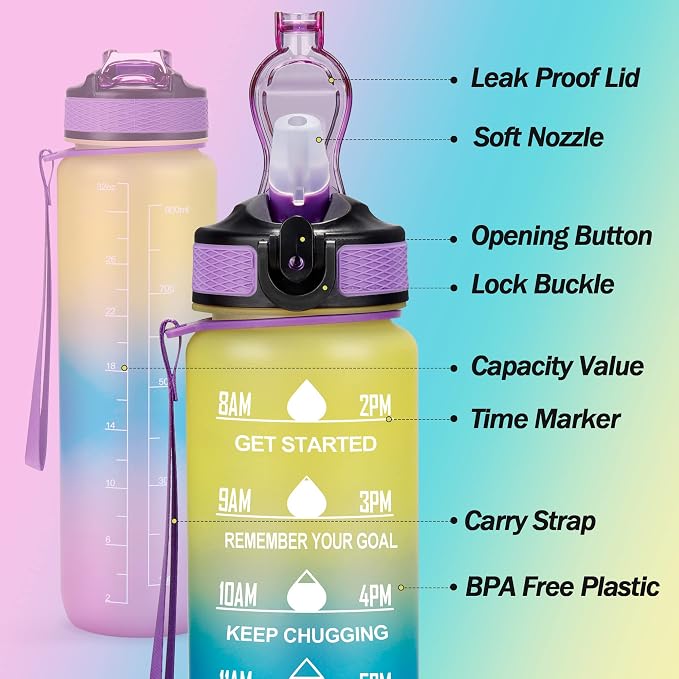 YC Kitchen Motivational Water Bottle with Time Marker - 32oz, Leak-proof BPA Free Sports Water Bottles with Straw & Carrying Strap (Pack of 2)