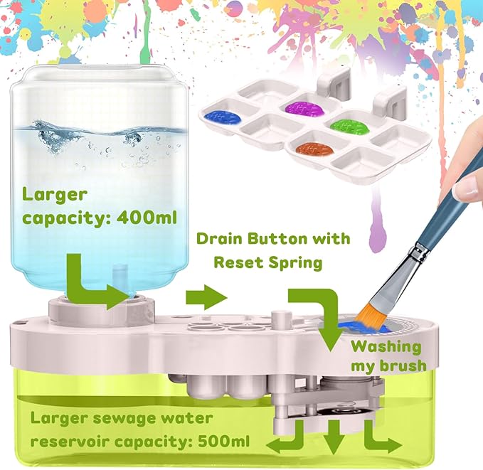 Paint Brush Cleaner, Multifunctional Acrylic Face Paint Brush Washing Station Brush Water Cup for All Purpose Oil Watercolor Painting Artist Professional Kit,Gift Art Supplies for Kid Adult