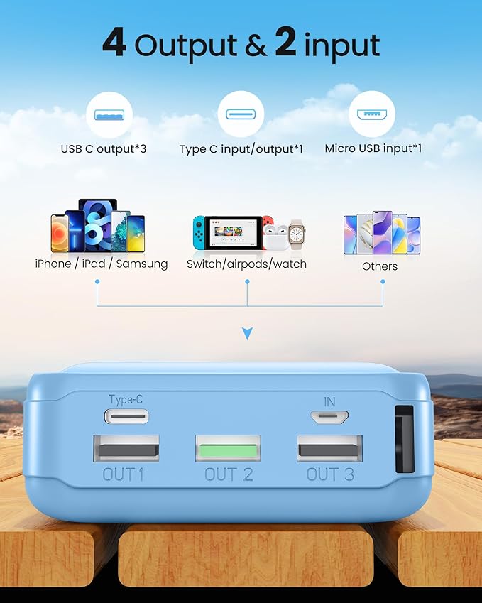 LOOPEAK Power Bank 50000mAh 22.5W Fast Charging Portable Charger, USB C Quick Charge with 3 Outputs & 2 Inputs, LED Display