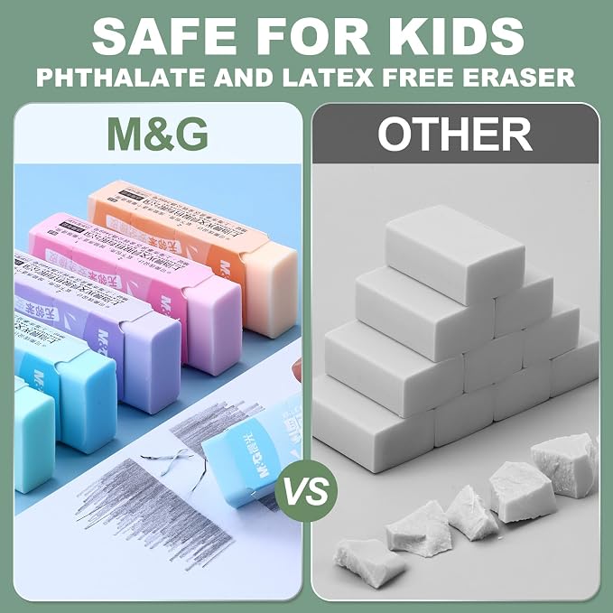 M&G 5 Pack Erasers, Pencil Erasers Large Eraser Colored Cute Soft Block Easy to Clean Durable Bulk for Sketching Drawing Artists Teacher Color Pencils Carving Stamps, 5 Pastel Colors