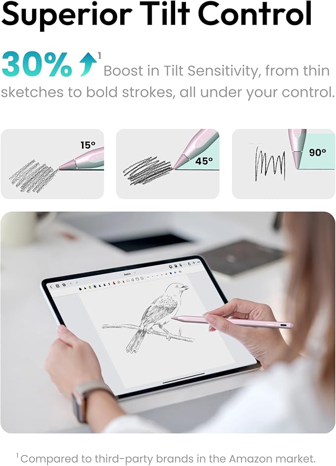 Metapen Pencil A8 for Apple iPad 2018-2026, (2X Faster Charge), Tilt Sensitivity, Pixel Precision, Stylus Pen for iPad 11/10/9/8/7/6th Gen, Pro 12.9/11/13-inch M4, Air 3/4/5/M2/M3, Mini 5/6th, Pink