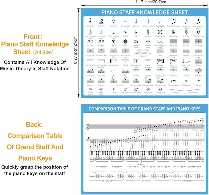 Piano Staff Notes Flashcards and Piano Theory Chart，Color Coded Flash Cards for 104 Staff Notes - 104 Double-Side Note Cards - Fun Educational Flashcards for Piano, Music Learners