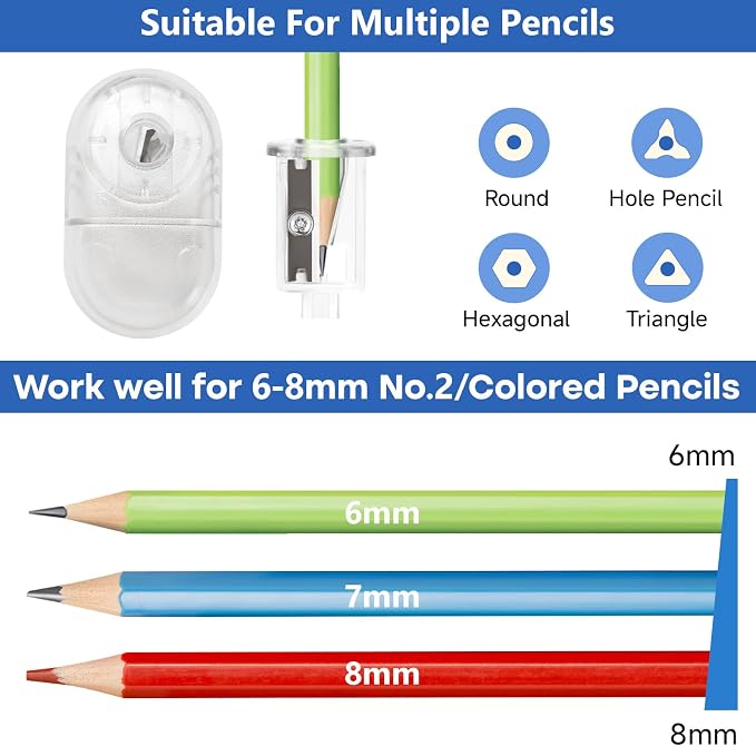 Portable Battery-Powered Electric Pencil Sharpener – Compact Design for Easy Use at Home, School, or Office – Ideal for Standard Pencils (Blue)