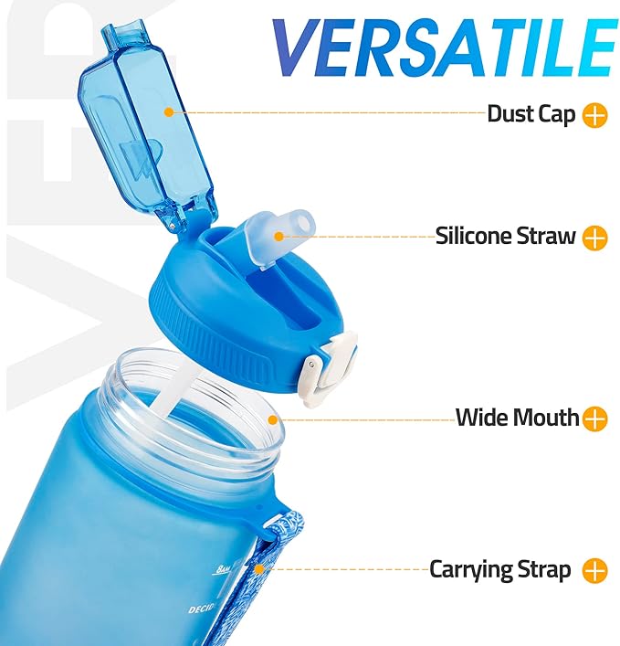 YC Kitchen Motivational Water Bottle with Time Marker- 32oz Water Bottles with Times to Drink, Leakproof & BPA Free Sports Water Bottle with Straw & Carry Strap for Fitness, Gym, and Outdoor Sports