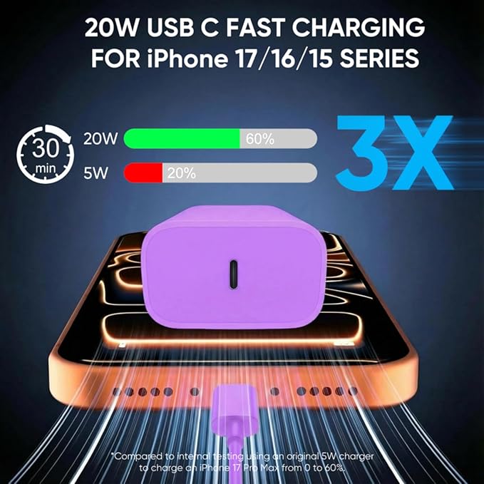 iPhone 17 16 15 Charger Fast Charging 6FT+10FT Cable, 20W USB C Charger, USBC Wall Charger for i Phone 17 Air 16 16e/16 Pro/16 Pro Max/15/15 Plus/15 Pro/15 Pro Max,i Phone iPad Pro/Mini (Purple)