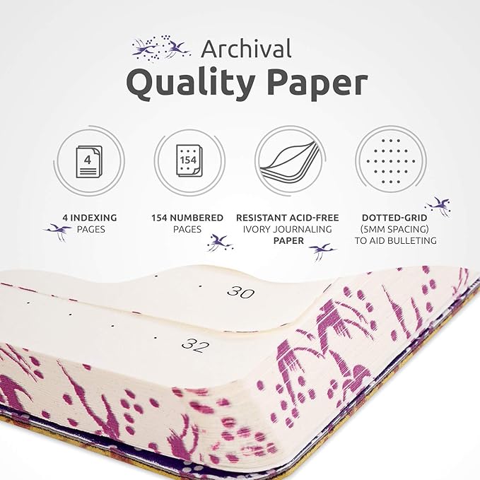 Lay Flat Large B5 Dotted Journal - Enjoy Bullet Journaling with a Soft Cover 7x10-inch, Non-Bleed Thick 120gsm Paper, Dot Journal in Yellow, Japanese Edge Motif - Faux Leather Dot Notebook ZenART