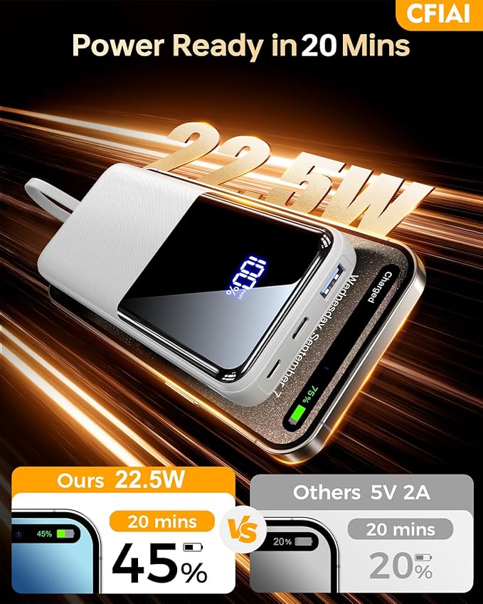 Portable Charger Power Bank, 50% Larger Capacity 15000mAh Battery Pack with Built in Cable, 22.5W Fast Charging Travel Camping Essential Powerbank for iPhone 17 16 Pro iPad Samsung S26 Google etc