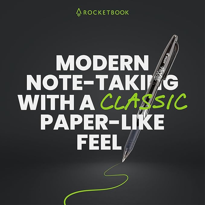 Rocketbook Fusion Hybrid Reusable Planner and Notebook in One, Additional Blank Pages, Goal and Project Tracker, Undated Planner, Executive Size 6x8.8, Teal (Pack of 1)