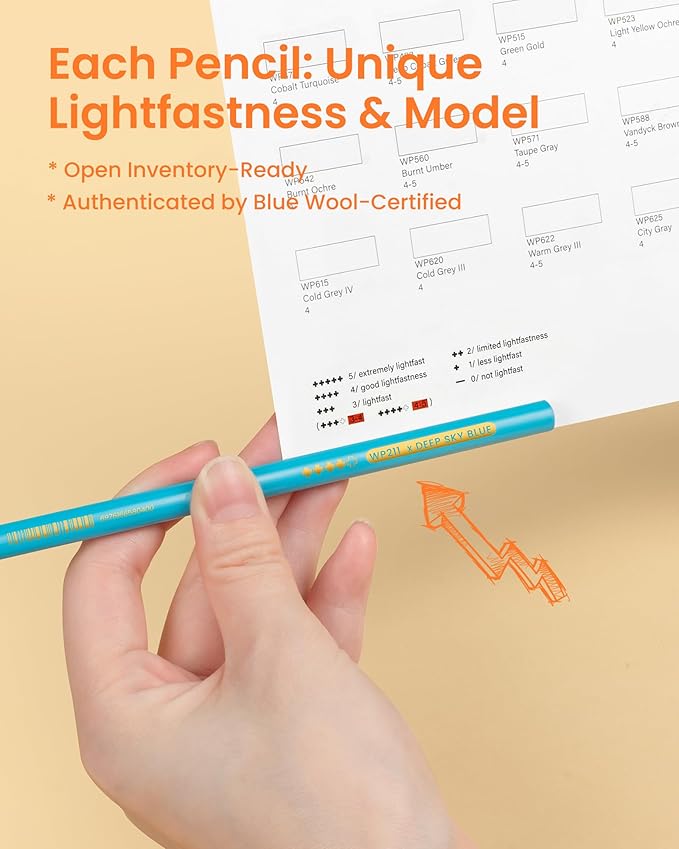 Woomer Colored Pencils with Paper: 72 Colors, 3.8mm Artists Soft Core, High Color Payoff, Not Easy to Break for Coloring Portrait Sketching Landscape, Pro72 Pack with 20 Sheet Fine-grain Paper