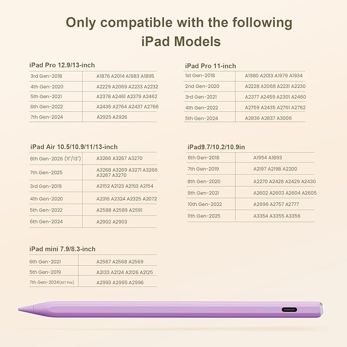 Hastraith Stylus Pen for iPad(2018-2026)-13 Mins Fast Charge with Tilt Sensitivity & Palm Rejection for iPad 11/10/9/8/7/6th Gen, Air 5/4/3/M4/M3/M2, Pro 13"/12.9"/11"/M4, Mini 7/6/5th, Purple