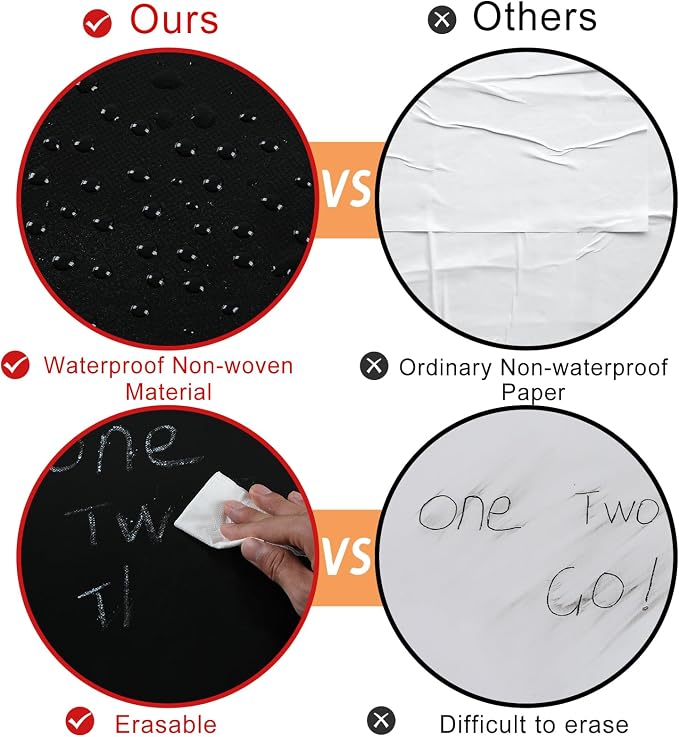 Black Bulletin Board Roll Non-Woven Fabric Poster 15.7" x 65.6ft