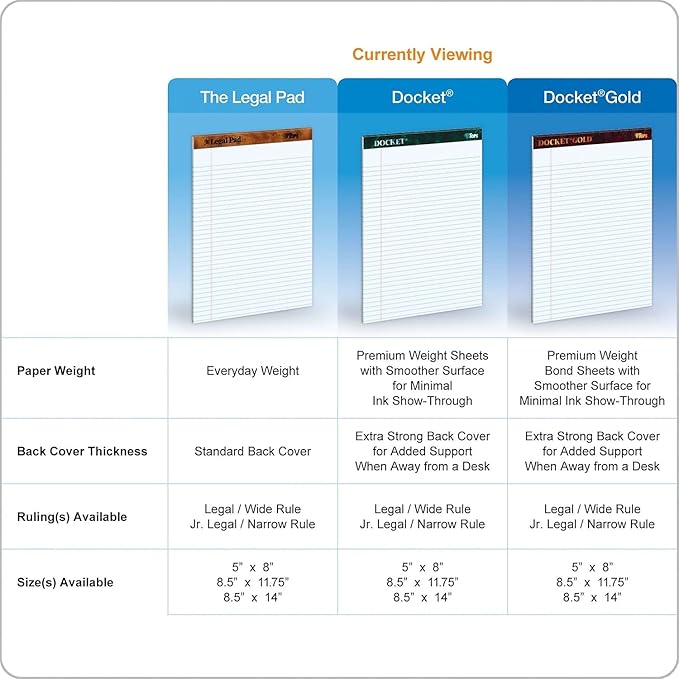 "The Legal Pad" Ruled Perforated Pads, 8 1/2 x 11 3/4, White, 50 Sheets, Dozen