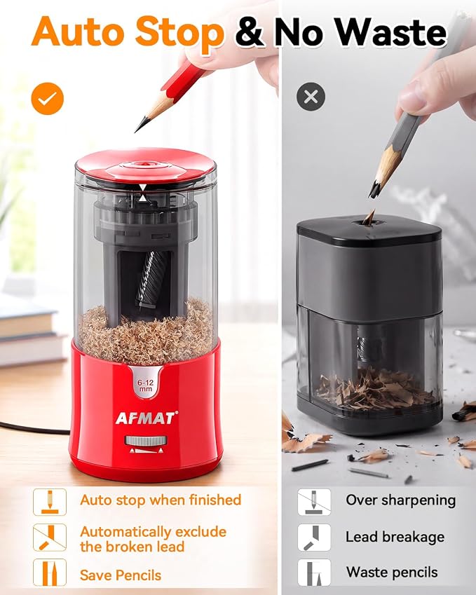 AFMAT Electric Pencil Sharpener, Plug-in Pencil Sharpener for 6-12mm Pencil