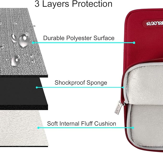 MOSISO Laptop Case 13.3 inch, 13-13.3 inch Laptop Sleeve Compatible with MacBook Air/Pro 13/Pro 14 M5 M4 M3 M2 M1, HP Dell ASUS Lenovo,Polyester Vertical Computer Sleeve Bag with Pocket, Red