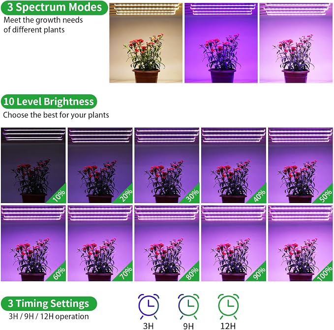 RWNTAO Four Strip Growing Lamp for Indoor Plants, Red & Blue & Yellow Full Spectrum LED Grow Light Strips with Auto ON/Off 3/9/12H Timer,10 Dimmable Levels for Green House Succulent (13 in)